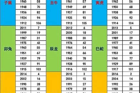 1997年3月15日|1997年3月15日出生的命运特征及五行缺什么